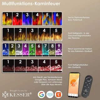 Elektrische Openhaard - Wandmodel