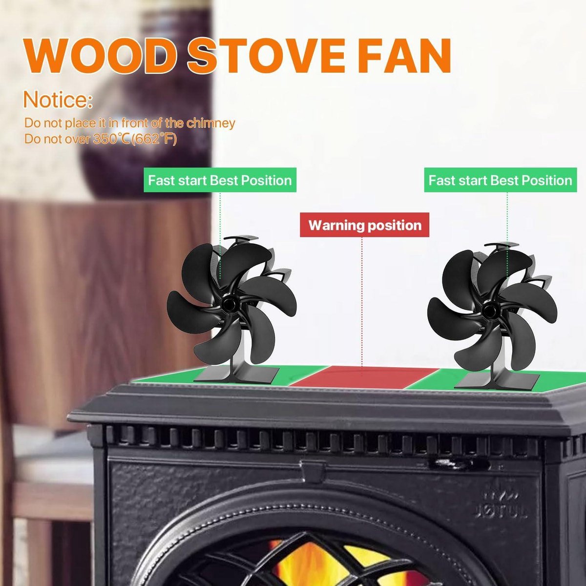 Elektrische openhaardventilator 6-blads warmteaangedreven ovenventilator