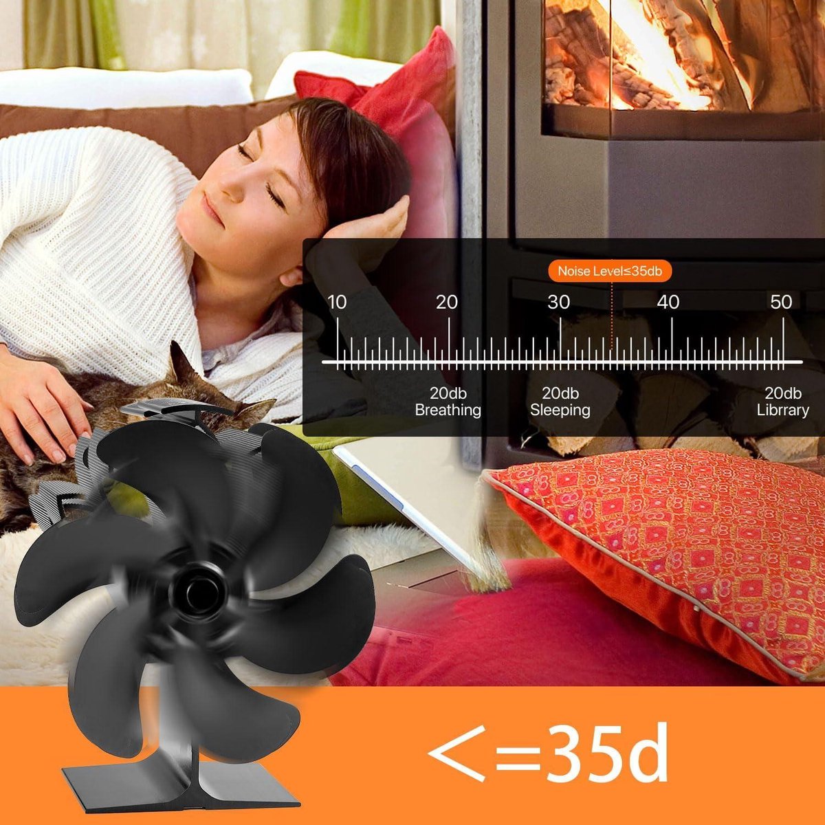 Elektrische openhaardventilator 6-blads warmteaangedreven ovenventilator