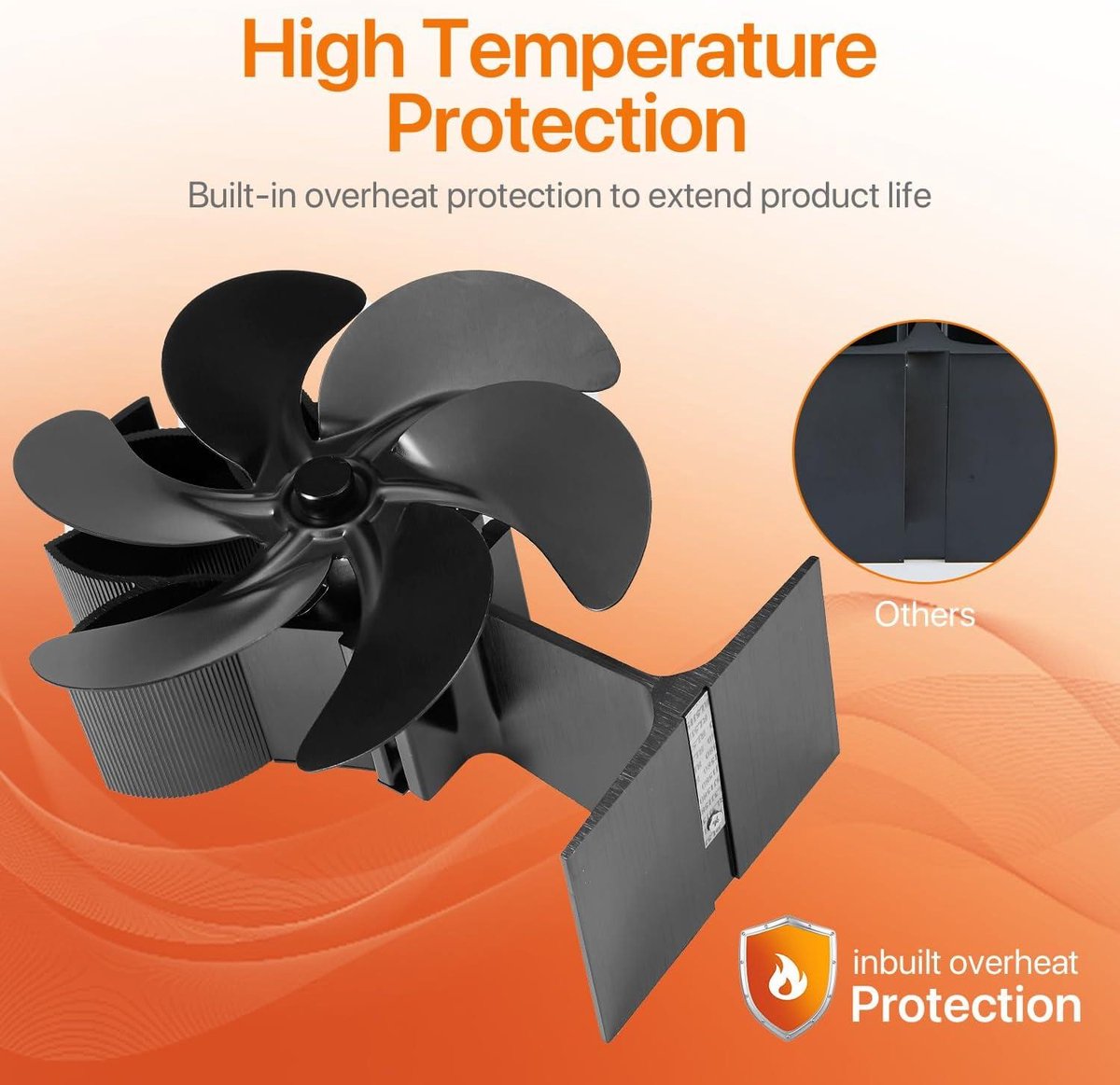 Elektrische openhaardventilator 6-blads warmteaangedreven ovenventilator