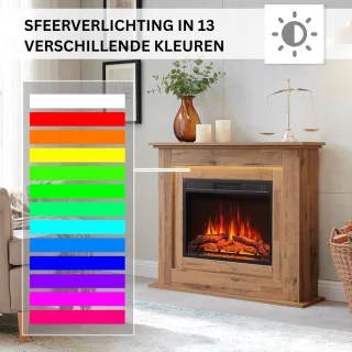 Elektrische Sfeerhaard Tafelhaard 25 x 100 x 82 cm