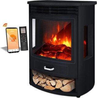 Elektrische Tafelhaard met Schouw review