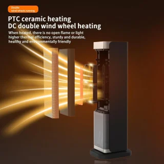 Elektrische Torenverwarmer