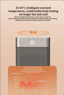 Elektrische Torenverwarmer