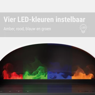 Elektrische ventilatorkachel - Wit
