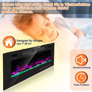 Wat vinden we goed aan de Elektrische wandhaard 127 cm