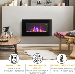 Elektrische Wandhaard