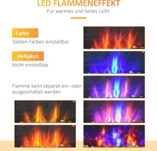 Elektrische Wandhaard