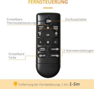 Elektrische Wandhaard