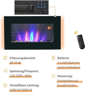 Elektrische Wandhaard