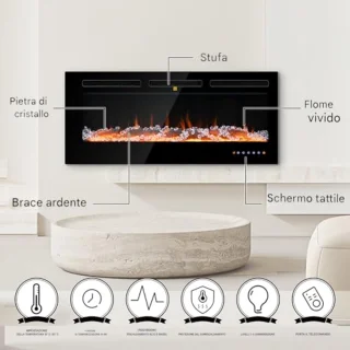 Elektrische Wandhaard