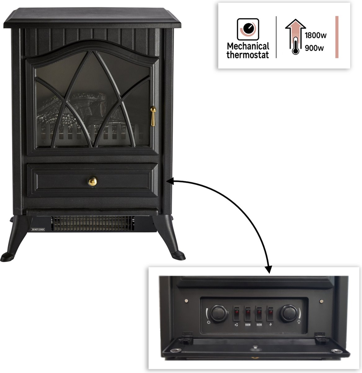 Wat vinden we goed aan de EQUATION Mobiele elektrische haard 900W/1800W