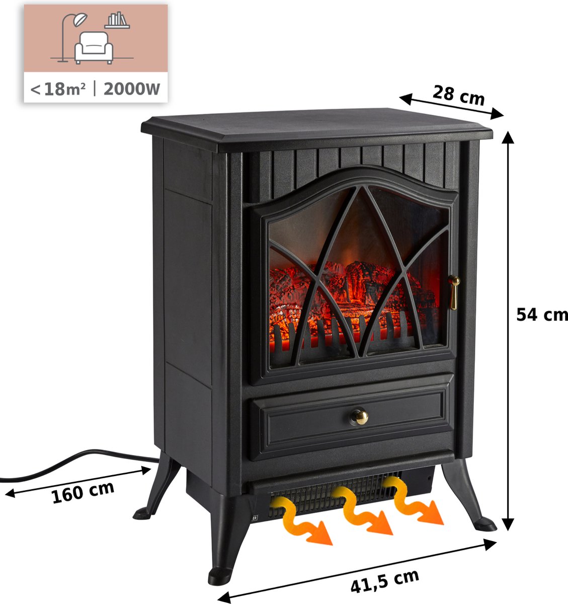 Wat vinden we minder goed