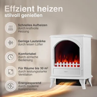 Ganeey LumaFire 3D Elektrische open haard