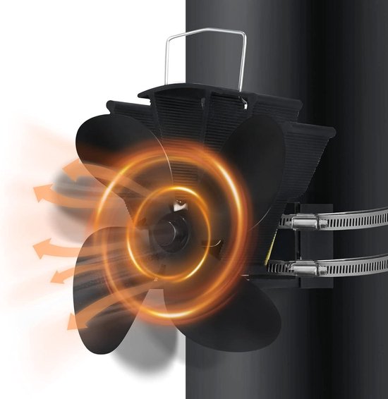 Optimaliseer de warmte van uw haard met de 4-blads haardventilator