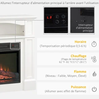 HOMCOM Elektrische Haard 80,5 x 32,3 x 80,5 cm Wit