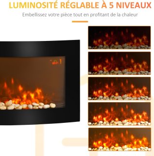 Wat vinden we goed aan de HOMCOM Elektrische haard Metaal