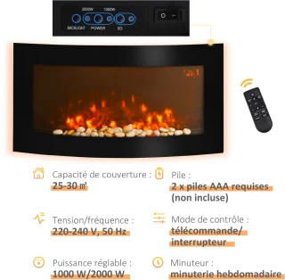 HOMCOM Elektrische haard Metaal