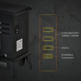 HOMCOM Elektrokamin