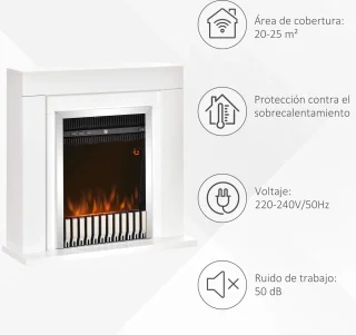 Homebloom elektrische openhaard