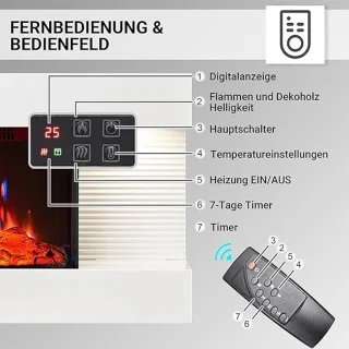 HomeByNicole FlameAura Luxe Elektrische Wandhaard