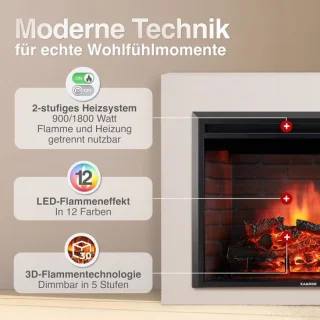 Industrohome sfeerhaard inbouw elektrisch 58,4 cm x 45 cm x 22,5 cm