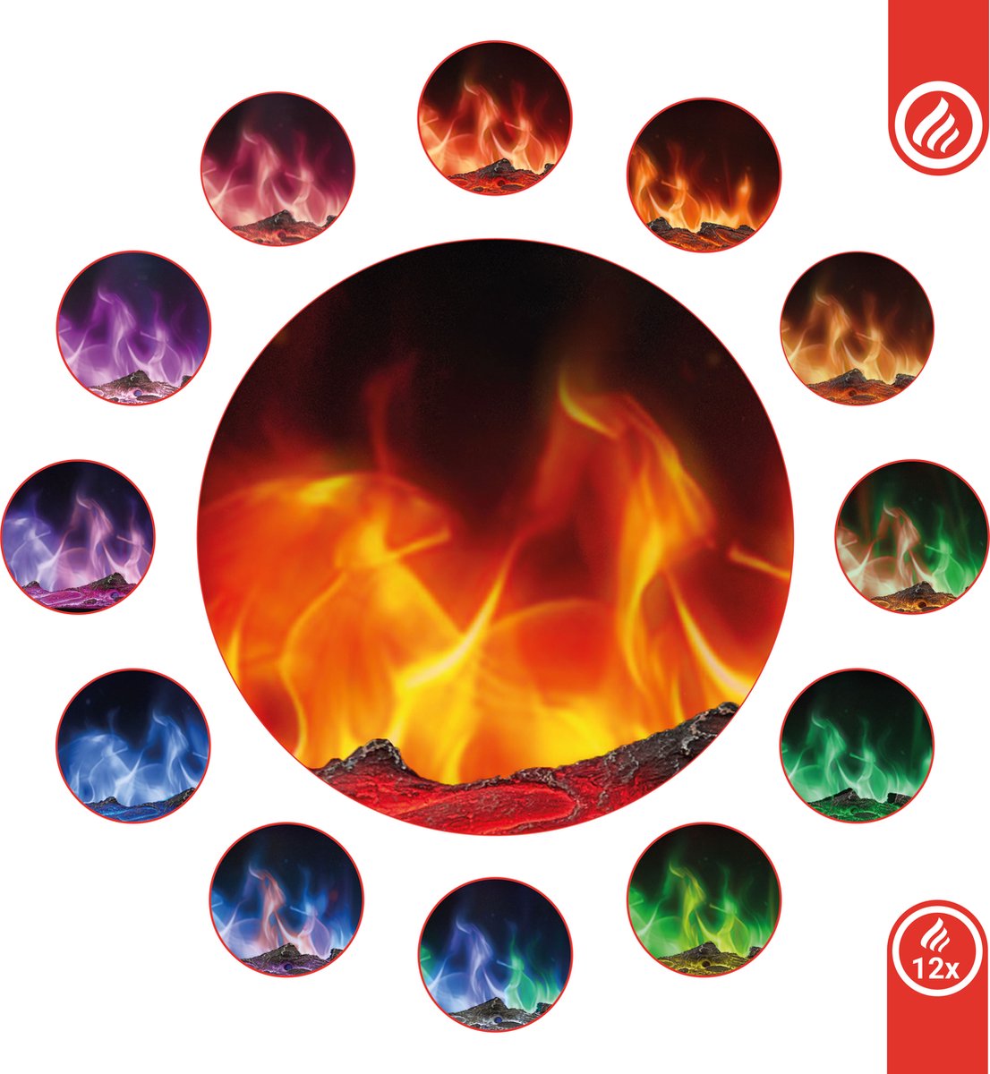 Wat vinden we minder goed