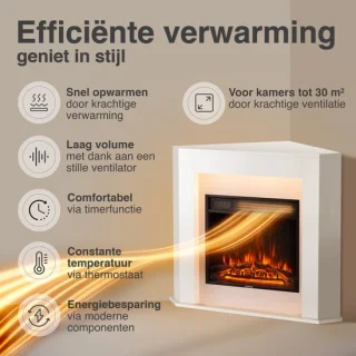 Kaminio Matti hoekhaard, witte elektrische haard met verwarming