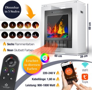 Wat vinden we goed aan de KESSER® Elektrische Sfeerhaard