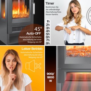 Wat vinden we goed aan de KESSER® Elektrische Sfeerhaard - Antraciet
