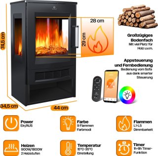 Wat vinden we minder goed