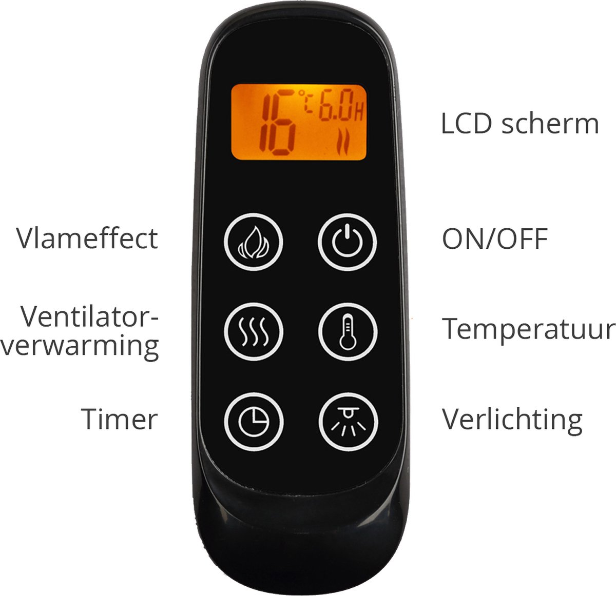 Ladina Elektrische Sfeerhaard Wit 85 cm
