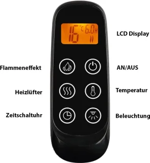 Leandros Elektrische Sfeerhaard Wit 110x95 cm