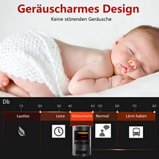 LED Elektrische Kachel - Vrijstaand & Wandmodel