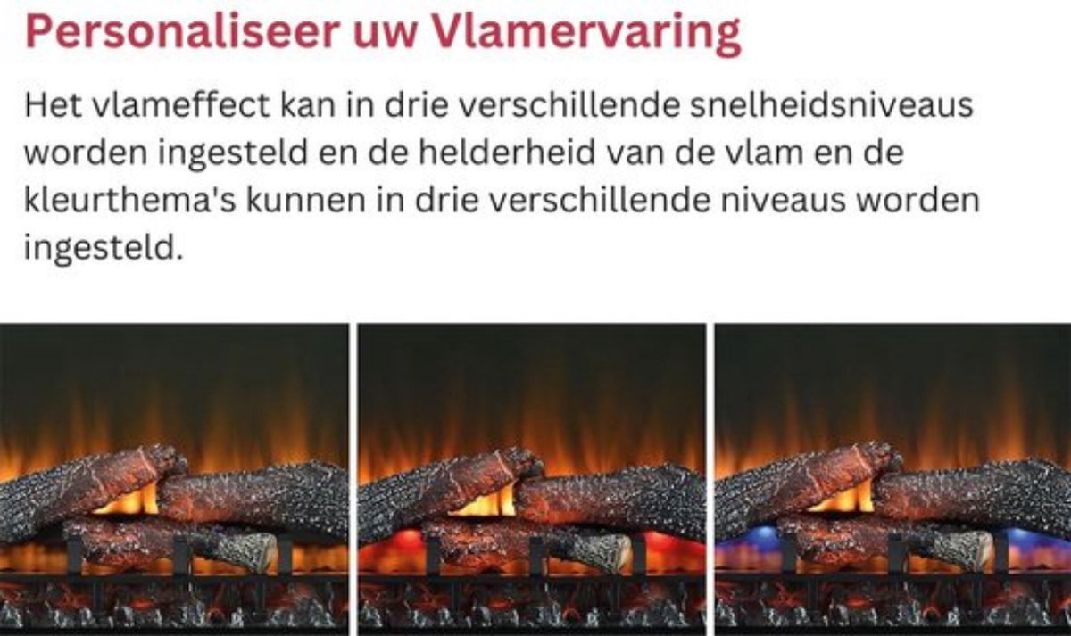 Luxe Elektrische Tafelhaard Met Schouw 60x45x20 cm Zwart