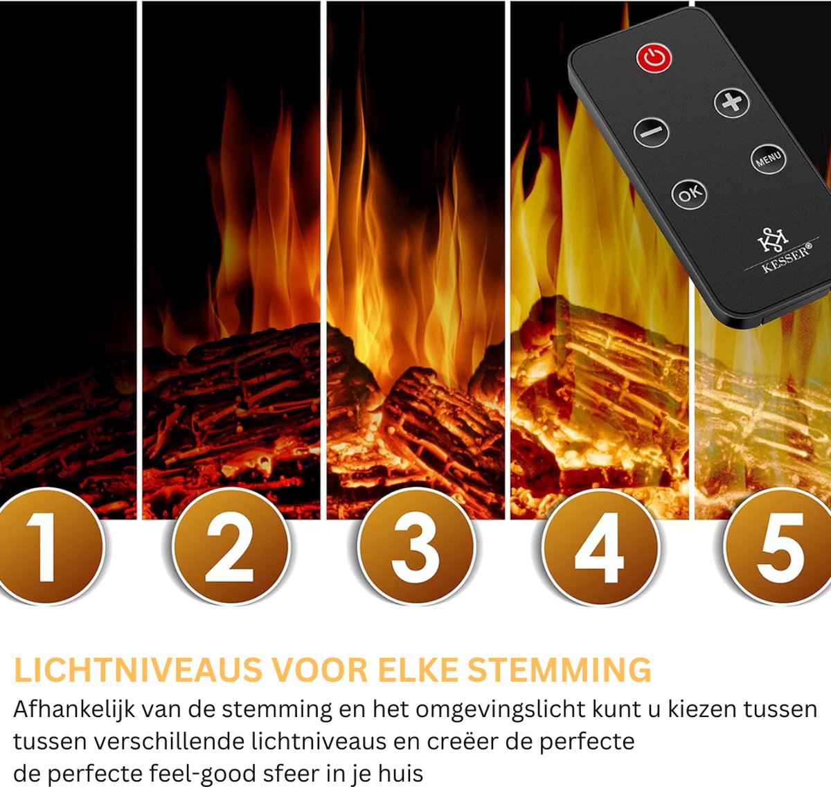 MKSS® Elektrische Tafelhaard 1800W Zwart