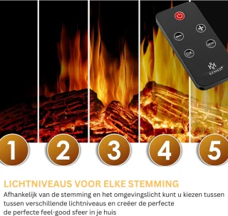MKSS® Elektrische Tafelhaard 1800W Zwart