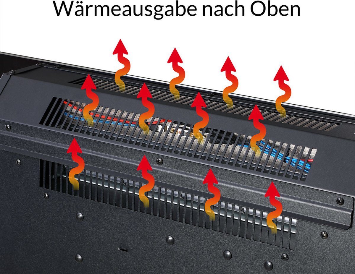 Monzana Elektrische Sfeerhaard 900W/1800W