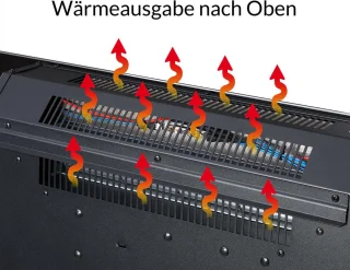 Monzana Elektrische Sfeerhaard 900W/1800W