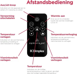 Navihome Evandale Vrijstaande elektrische haard