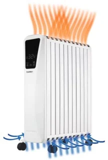 Openhaardradiator 2500W