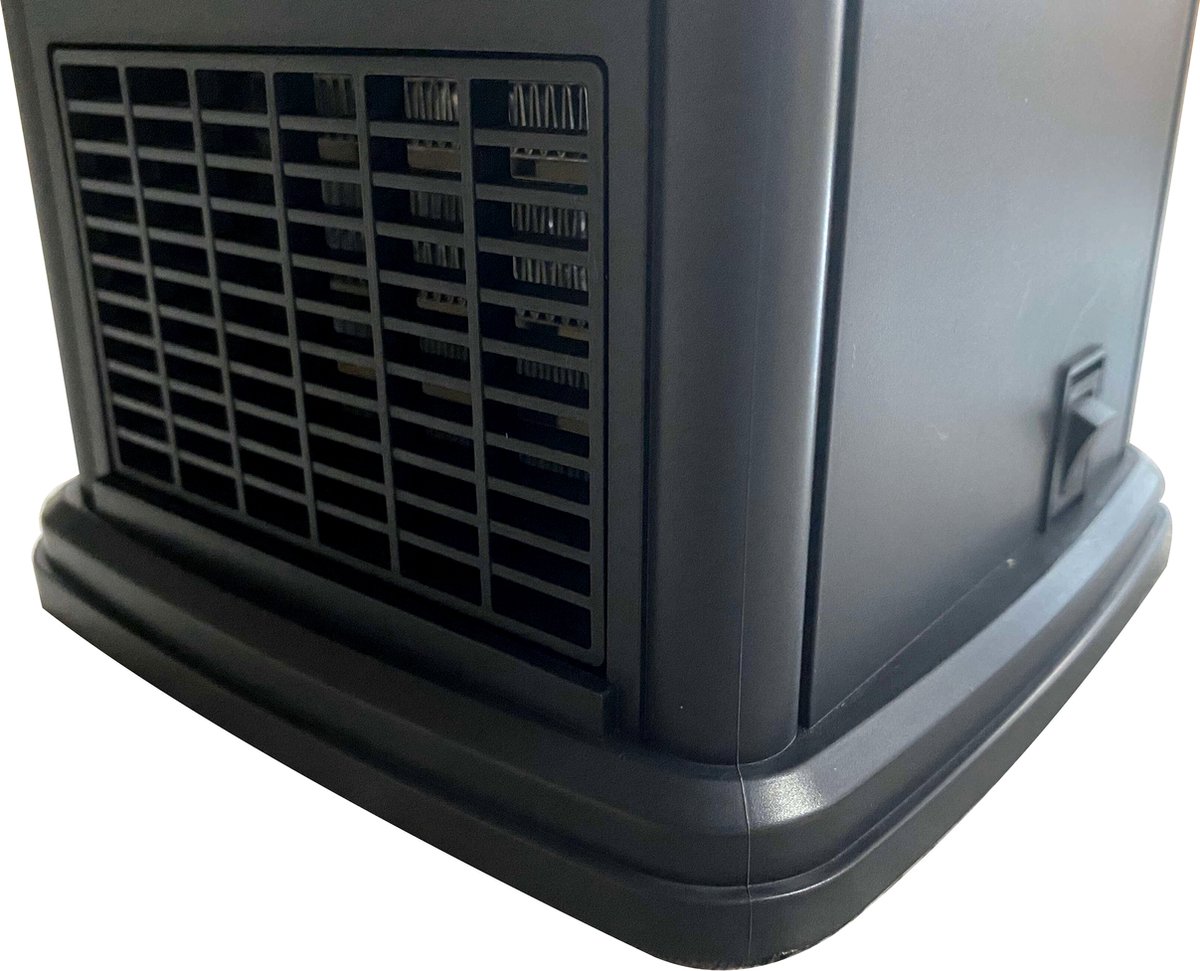 Purline Elektrische Sfeerhaard 1000W