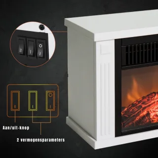 Wat vinden we goed aan de REN® Elektrische Sfeerhaard met Schouw