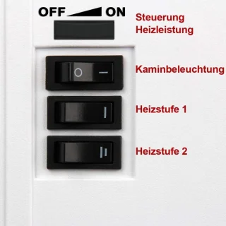RFWR® Elektrische Kachel