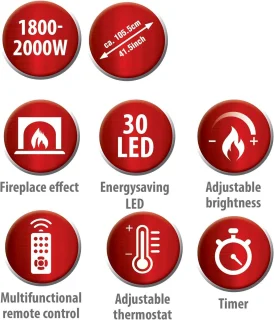RFWR® Elektrische Openhaard Wandpaneel