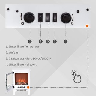 Wat vinden we goed aan de RFWR® Elektrische Vrijstaande Haardkachel