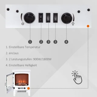 RFWR® Elektrische Vrijstaande Haardkachel