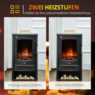 RFWR LED Elektrische Haard – Zwart