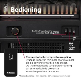 RFWR® Vrijstaande Elektrische Sfeerhaard