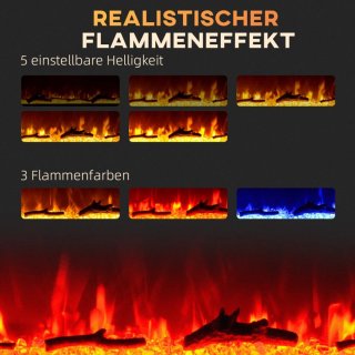 Wat vinden we minder goed